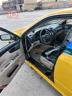 کیا ئۆپتیما